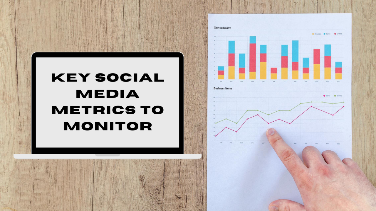 Essential Metrics for Social Media Marketing [Infographic]