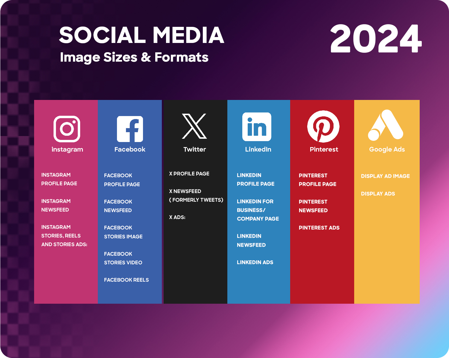 2024 Social Platform Image Size Guidelines [Infographic]