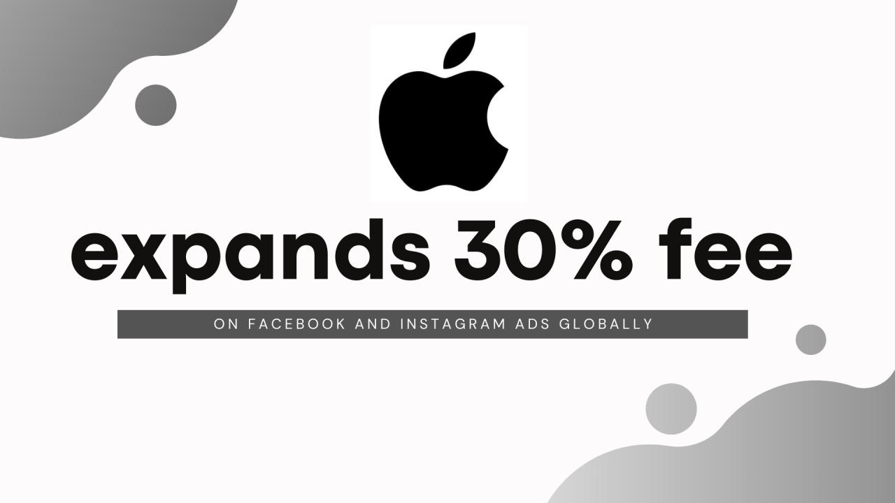 Apple's 30% fee for ads on Facebook and Instagram is extending to additional regions.