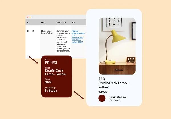 Pinterest offers advice on how to enhance your product listings within the app.