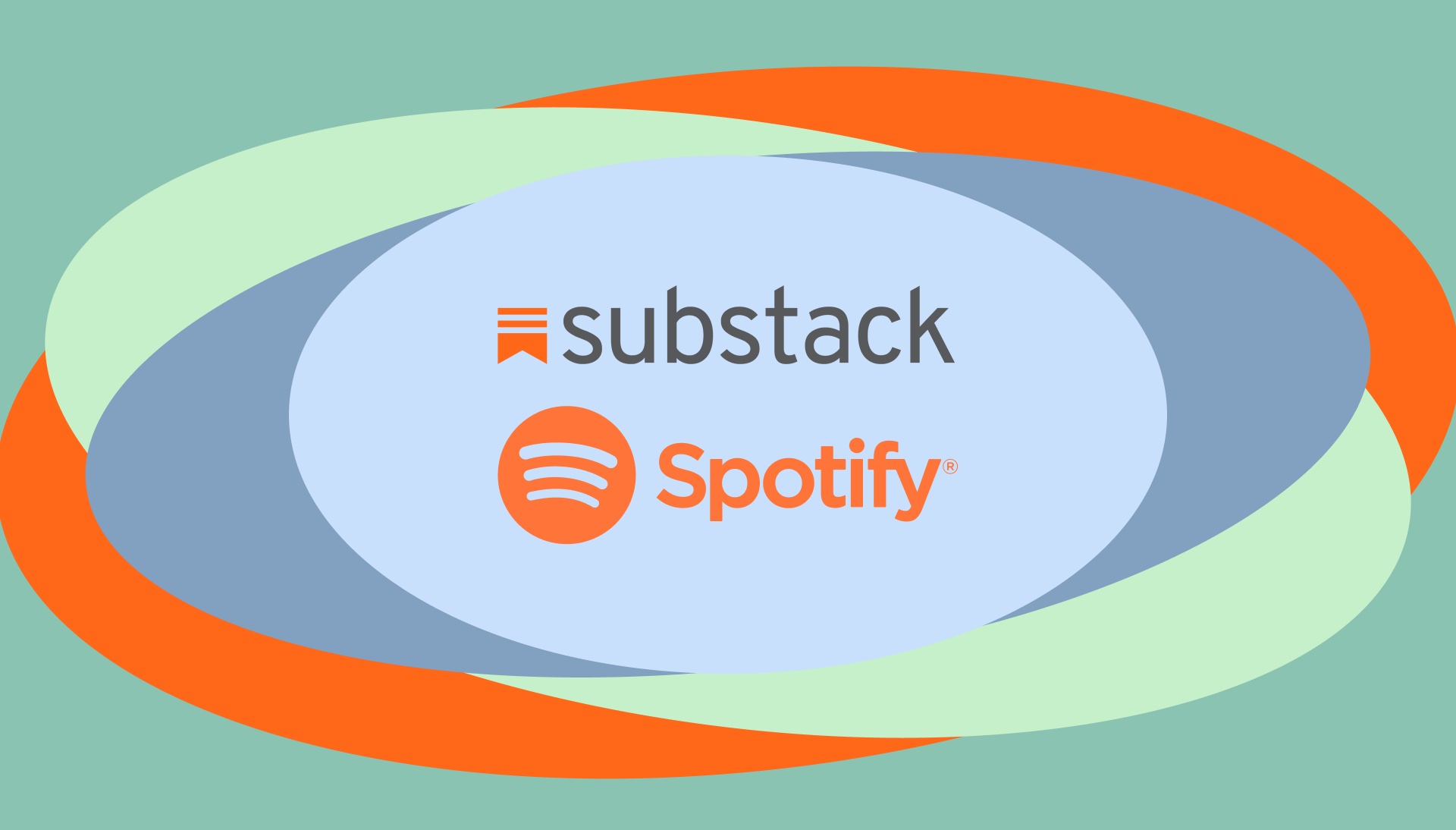 Substack now enables podcasters to sync and distribute their episodes to Spotify.