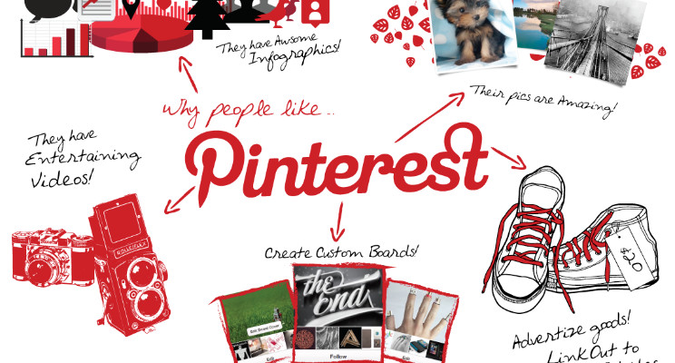 Pinterest Emphasizes the Positive Effects of Using Pinterest Through a New Study