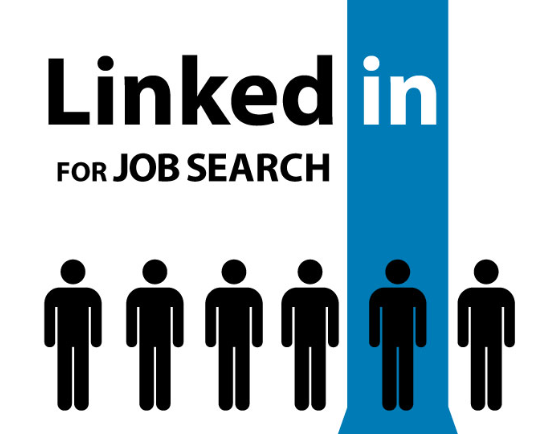 LinkedIn for Job Seekers: How to Land Your Dream Job in 2024