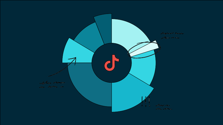 A new report reveals that TikTok usage is growing among teen users, while Snapchat continues to be an important platform for connectivity.