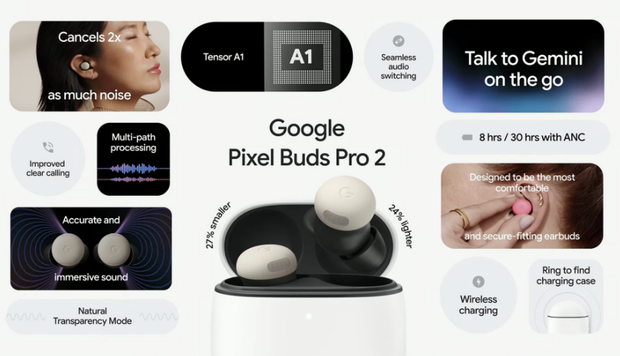 Google's Pixel Buds Pro 2 now bring Gemini to your ears.