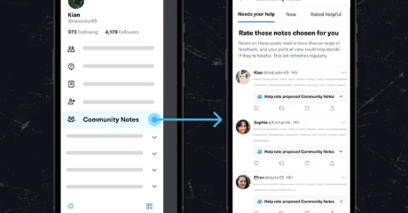 X Introduces Further Enhancements to Community Notes