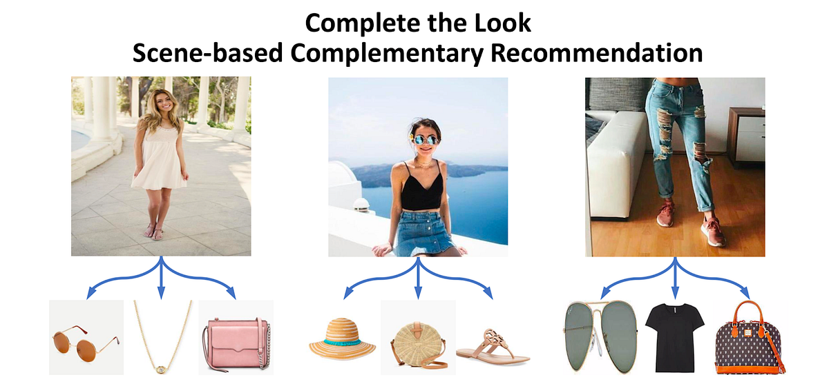 Pinterest is developing a new "Complete the Look" feature to help users discover more relevant product recommendations.