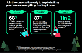 TikTok Offers Tips for Effective Holiday Marketing